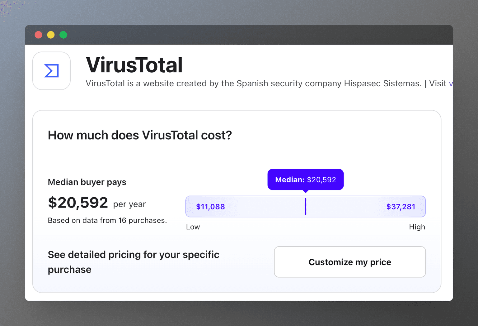 VirusTotal pricing snapshot