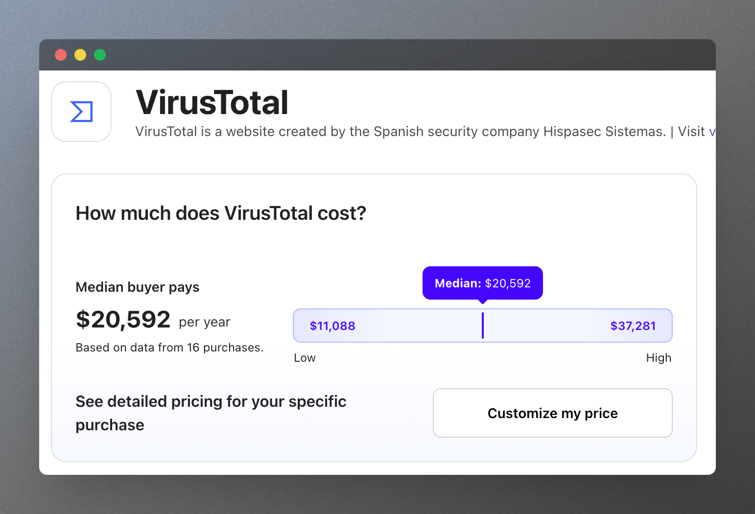 VirusTotal pricing snapshot